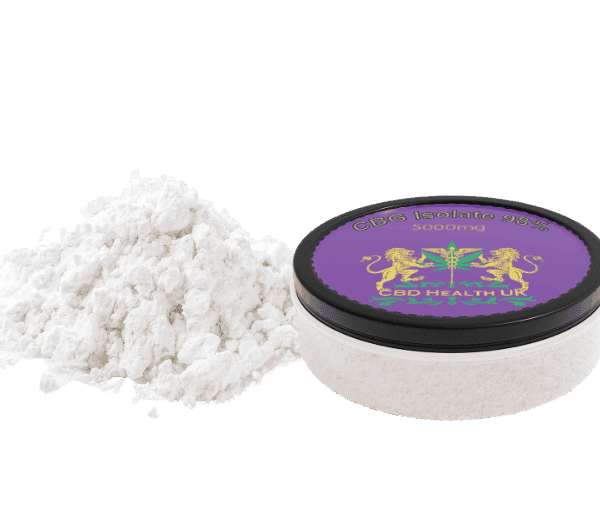 Pure Isolates
