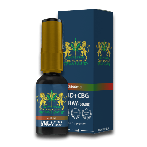 Macron CBD + CBG Spray