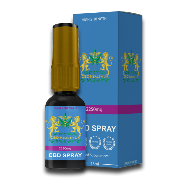 2250mg Macron CBD Spray