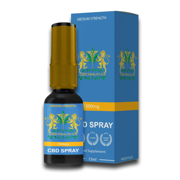 1500mg Macron CBD Spray