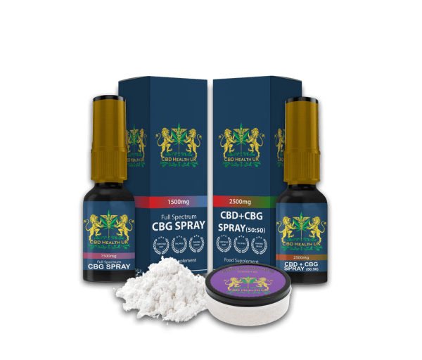 CBG Products