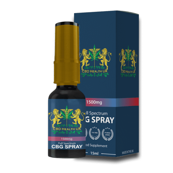 1500mg Macron CBG Spray
